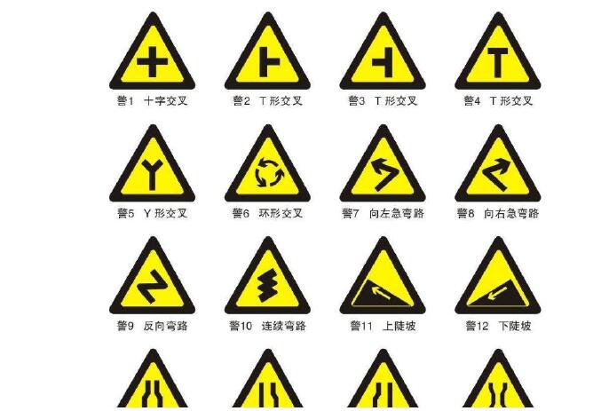 襄陽交通安全設(shè)施主要包含啥？**咱們來聊一聊